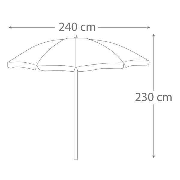 Comprar Guarda-sóis de Praia Grandes | Distria
