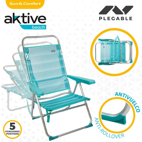 Pacote Poupança 2 cadeiras de praia turquesa 48x57x99 cm | Distria