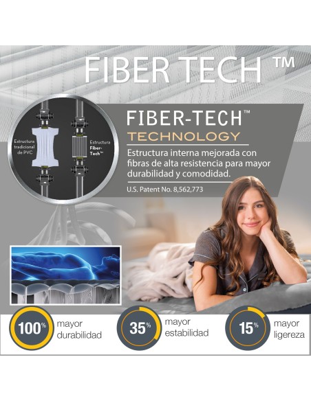Colchão insuflável de solteiro INTEX com cabeceira | Distria