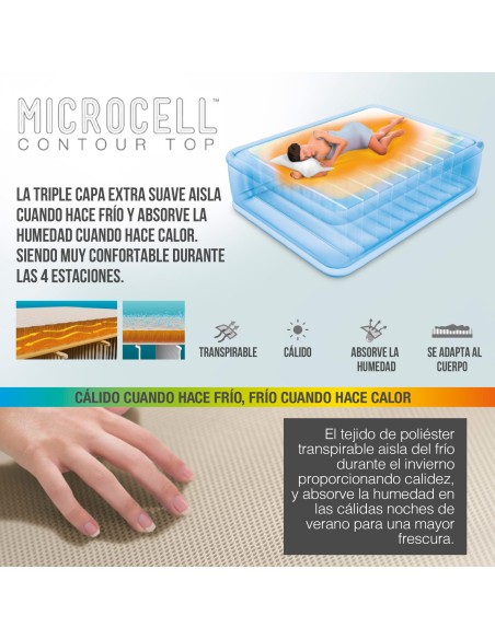 Cama de ar INTEX com Thermalux | Distria