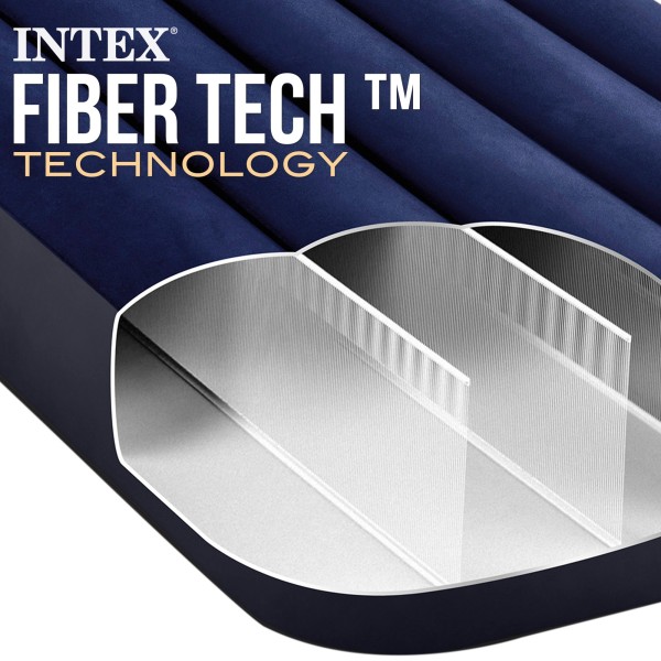 Os melhores colchões insufláveis para campismo | INTEX