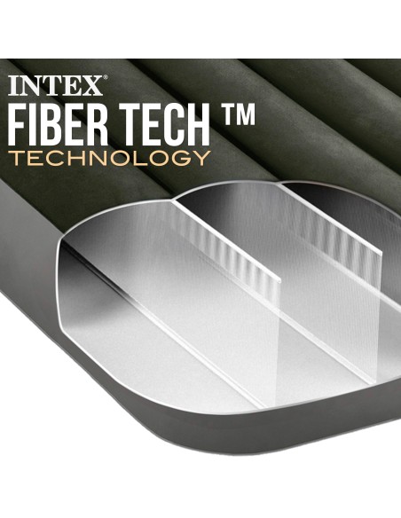 Comprar Colchão duplo INTEX para Campismo | Distria