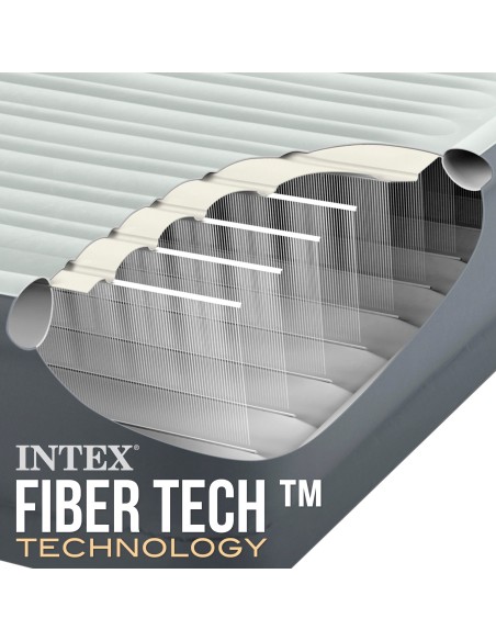 Cama insuflável dupla Intex PremAire | INTEX