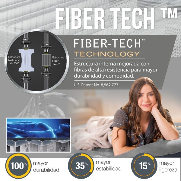 Colchão insuflável Confort Plus | Web Oficial Intex