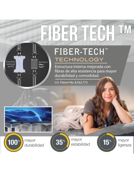 Colchão insuflável Confort Plus | Web Oficial Intex