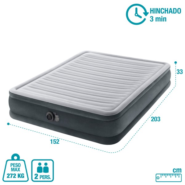 Camas de Ar e Colchões Insufláveis INTEX | Distria