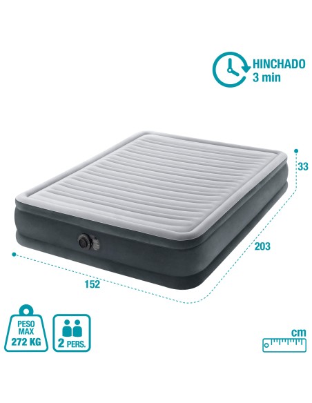 Camas de Ar e Colchões Insufláveis INTEX | Distria