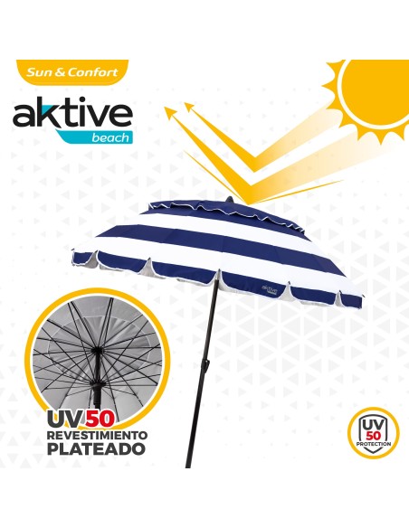 Guarda-sol grande super resistente 2,2m | Distrito