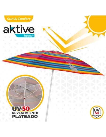 Guarda-sóis à prova de vento com proteção UV | Distria