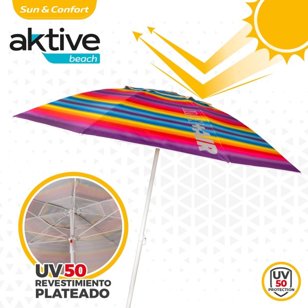 Guarda-sol resistente ao vento-Guarda-sóis | Distria