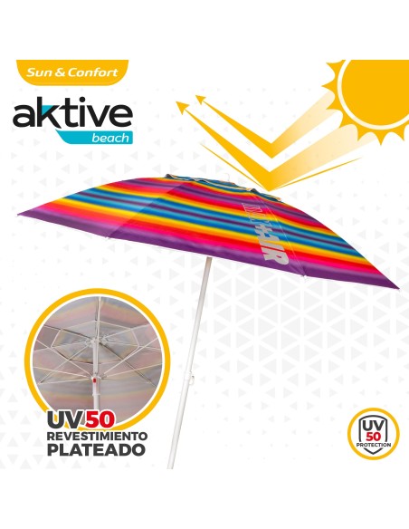 Guarda-sol resistente ao vento-Guarda-sóis | Distria