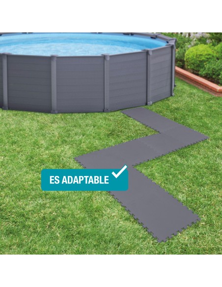 Revestimentos protectores de pavimentos de jardim-Distria