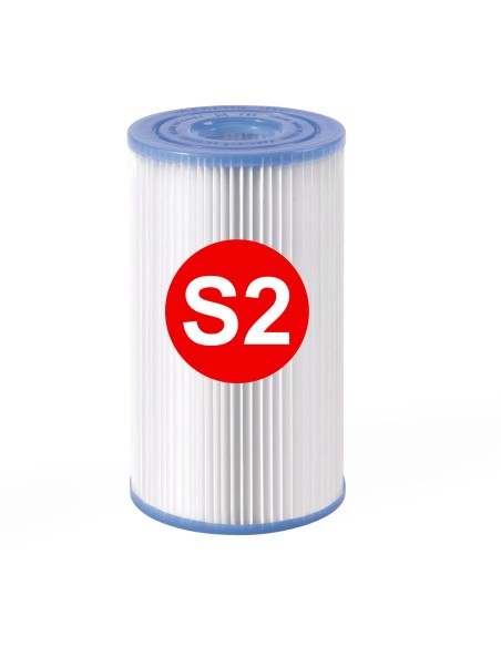 Pacote de 2 cartuchos de filtro tipo S2 para novos spas INTEX | Distria