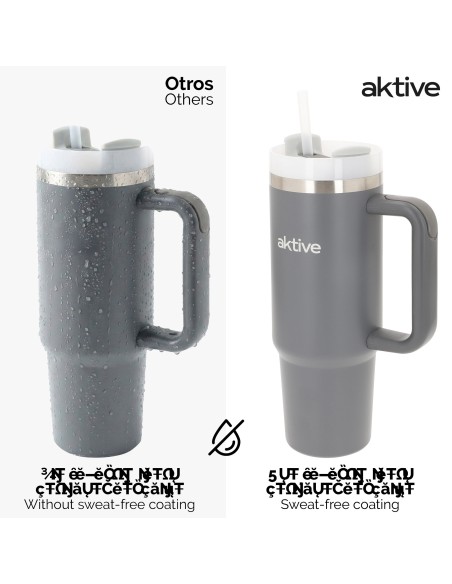 Garrafa térmica cinzenta de 900 ml em aço inox com pega | Distria