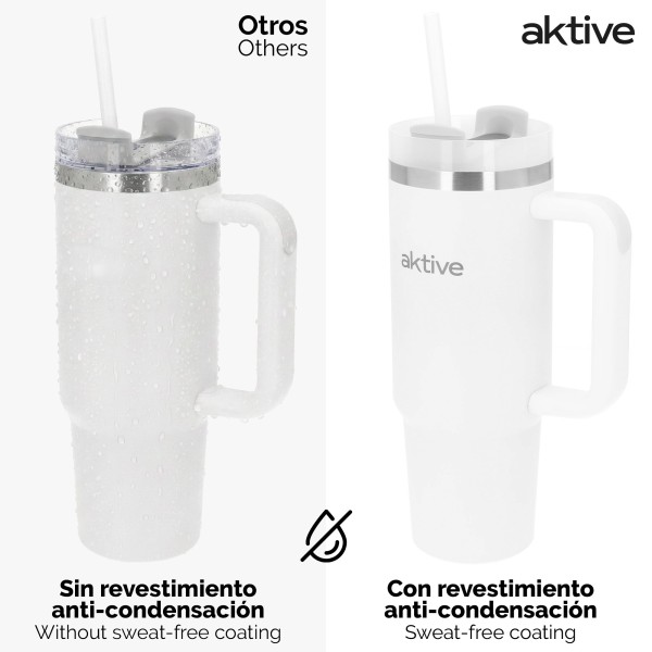 Garrafa térmica branca de 900 ml em aço inoxidável com pega | Distria