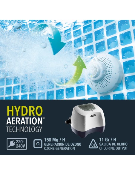 Sistema gerador de Ozono e Clorador salino INTEX | Distria