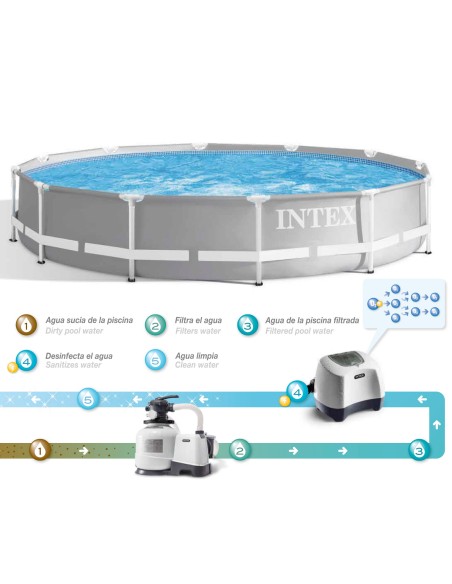 Sistema gerador de Ozono e Clorador salino INTEX | Distria