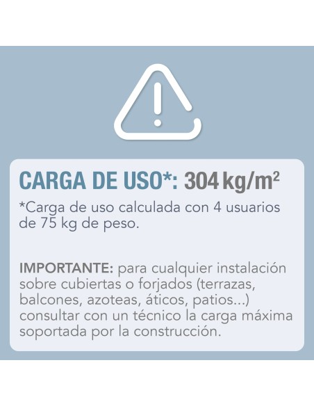 Banheira insuflável para 4 pessoas 795 litros | distria