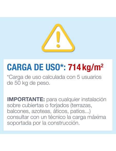 Piscinas sem obra baratas |Distria