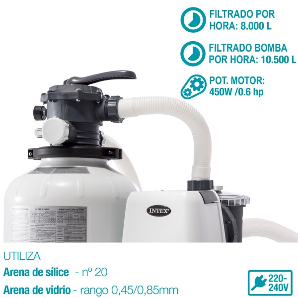 Purificador de areia INTEX para piscinas acima do solo | Distria