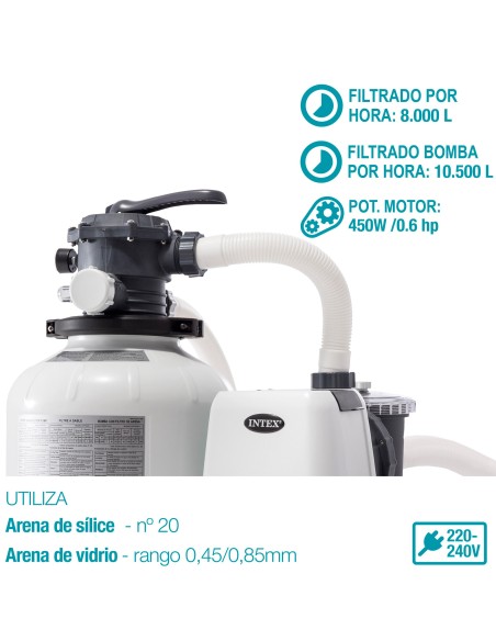 Purificador de areia INTEX para piscinas acima do solo | Distria