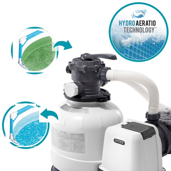 Purificador de areia INTEX para piscinas acima do solo | Distria