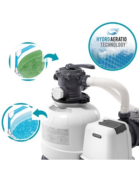 Purificador de areia INTEX para piscinas acima do solo | Distria
