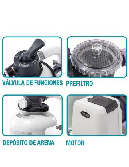 Purificador de areia INTEX para piscinas acima do solo | Distria