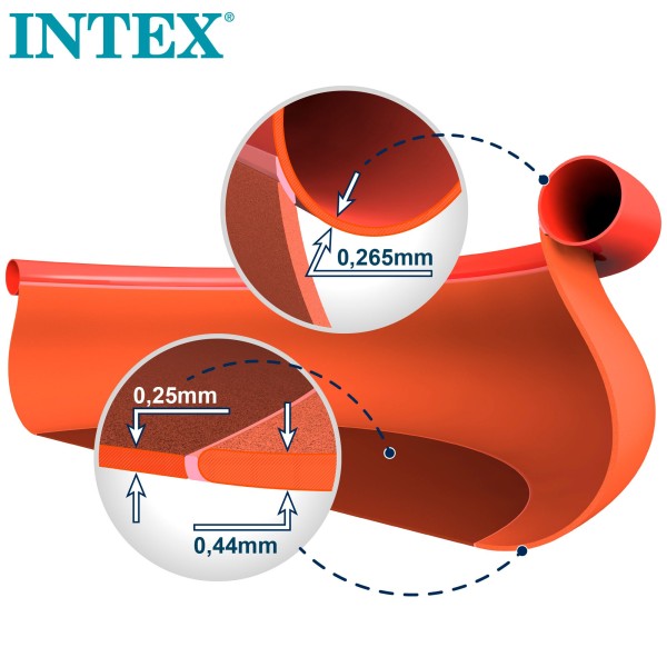 Piscina infantil Caranguejo INTEX - Piscinas Insufláveis| Distria