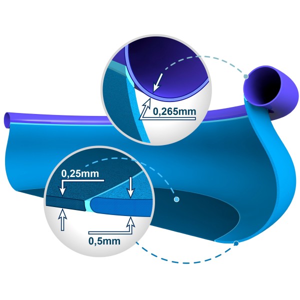 Piscina Easy Set redonda INTEX- Piscinas Insufláveis | Distria