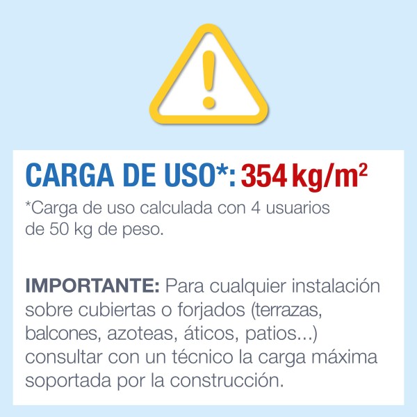 Piscina Easy Set redonda INTEX- Piscinas Insufláveis | Distria