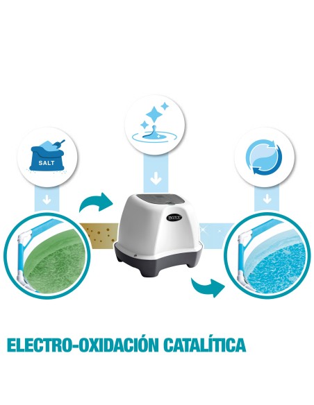 Clorador de sal INTEX- Manutenção Piscinas | Distria