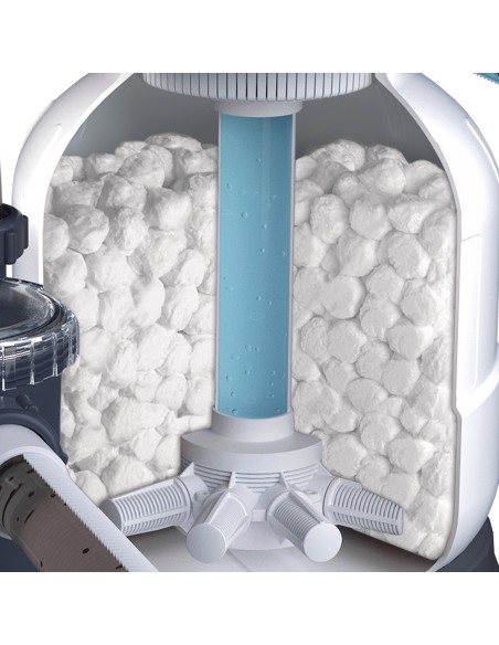 Esferas filtrantes ecológicas: eficiência e sustentabilidade | INTEX